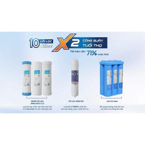 Lõi lọc máy lọc nước Karofi KAD-C55