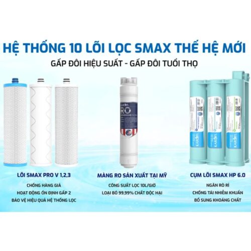 Lõi lọc máy lọc nước Karofi KAQ-UC05