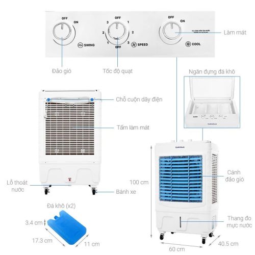 Quạt điều hòa Daikiosan DKA-04500A 3 Ảnh quạt điều hòa Daikiosan DKA-04500A