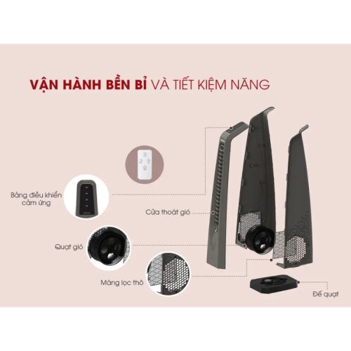 Quạt tháp Symphony Surround I 4 Hình ảnh quạt tháp Symphony Surround I