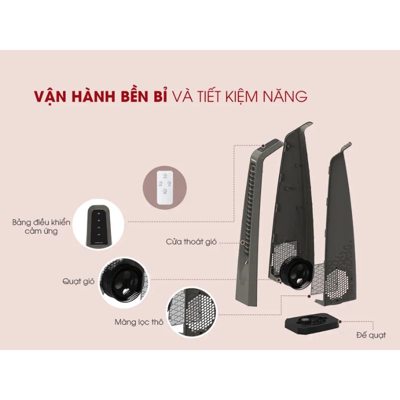 Hình ảnh quạt tháp Symphony Surround I Hình ảnh quạt tháp Symphony Surround I