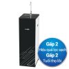 Máy lọc nước Karofi KAQ-X26